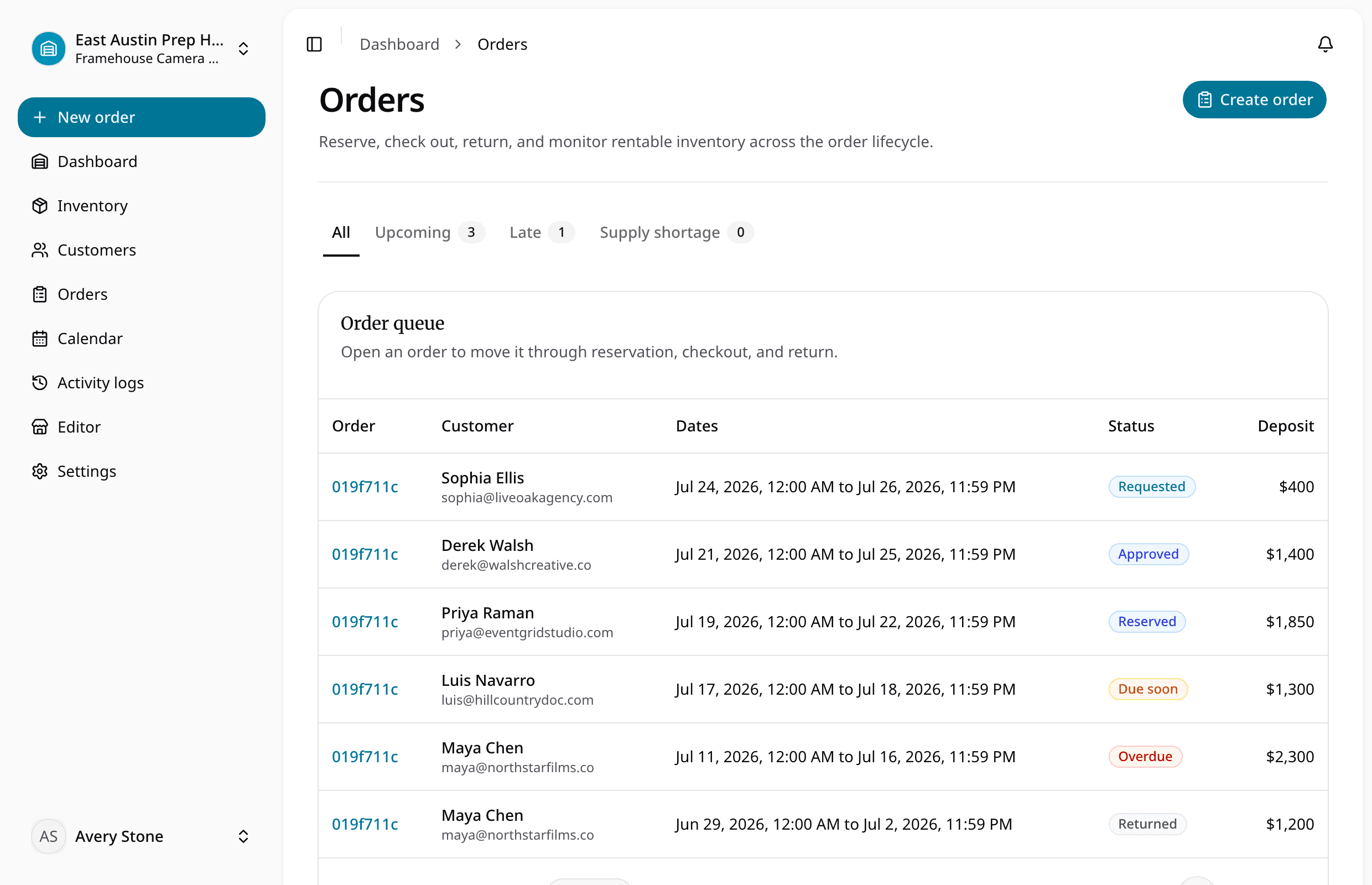 RentalBench order queue with requested, reserved, checked-out, due, and overdue rentals