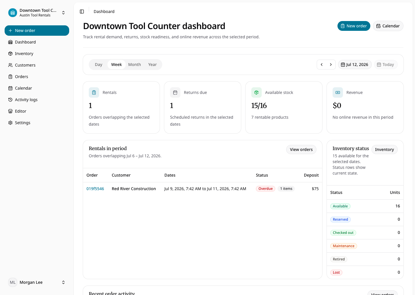 Dashboard overview